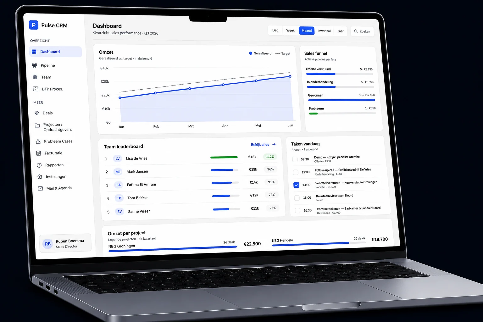 Managerdashboard & pipeline