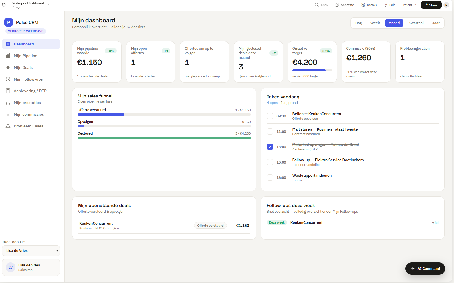 Verkopersdashboard van Jezz Media
